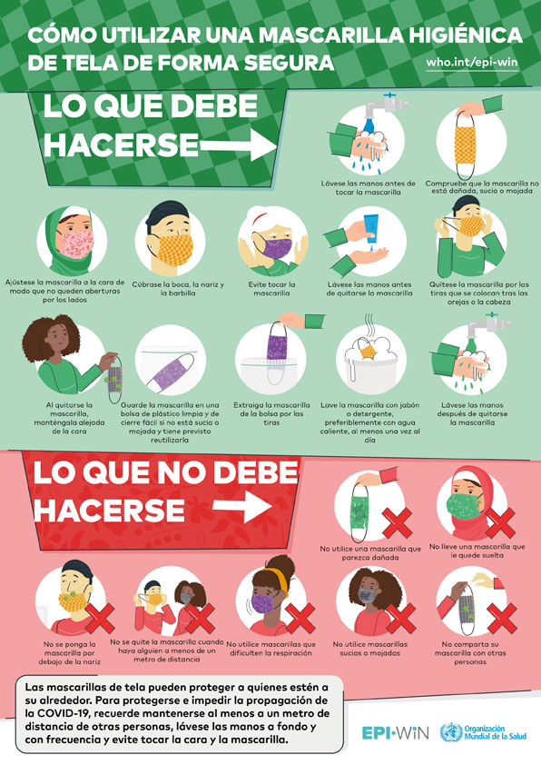clothing masks who infographic web