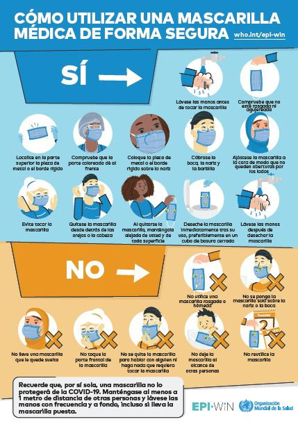 med masks who infographic web